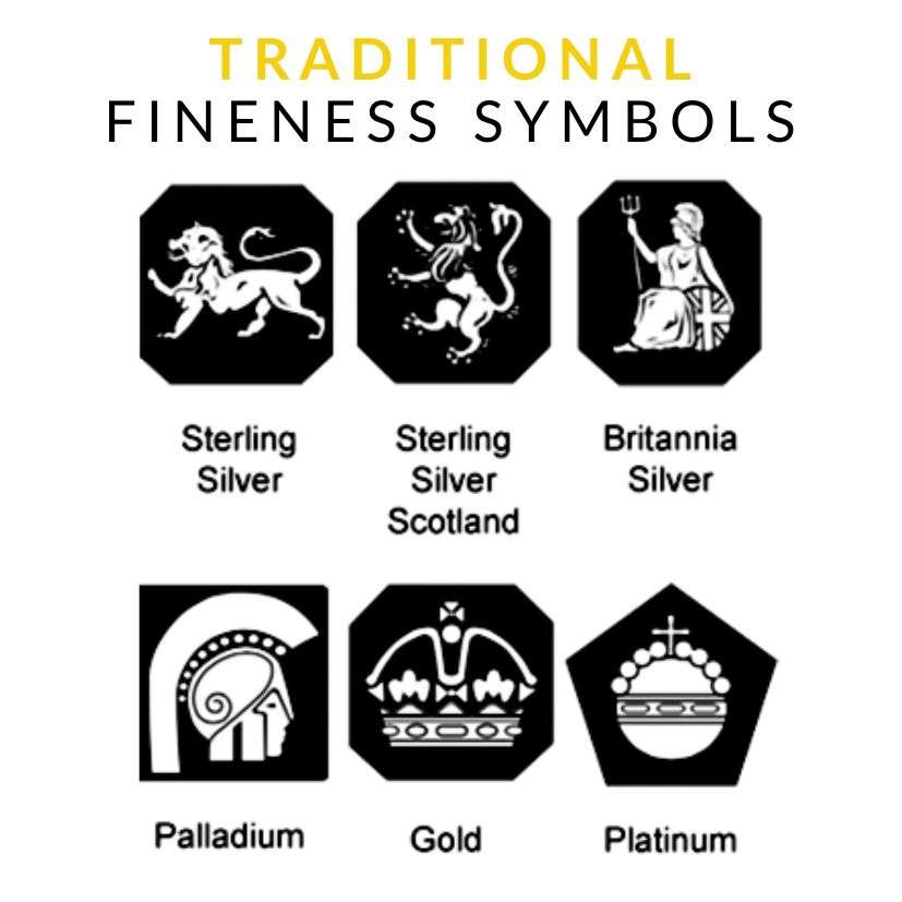 Image showing the traditional fineness symbols of silver, gold, palladium and platinum